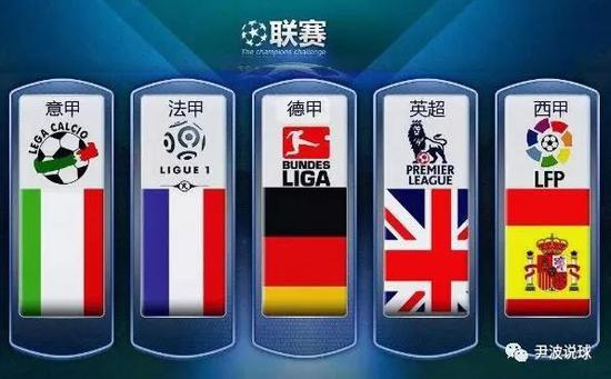 以及全球化