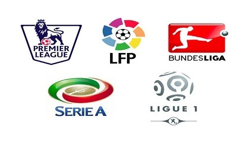 数世界级球 数世界级球